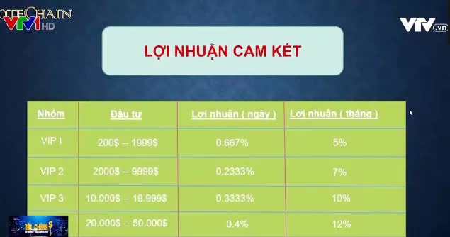 Bất thường tiền ảo VBSC: Ai có nhà thì cắm vào ngân hàng, ai có xe bán đi, có bao nhiêu cho vào đây - Ảnh 1.