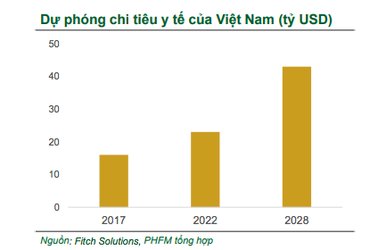 Bất chấp đại dịch, nhiều doanh nghiệp lãi lớn nhờ Covid-19 - Ảnh 2