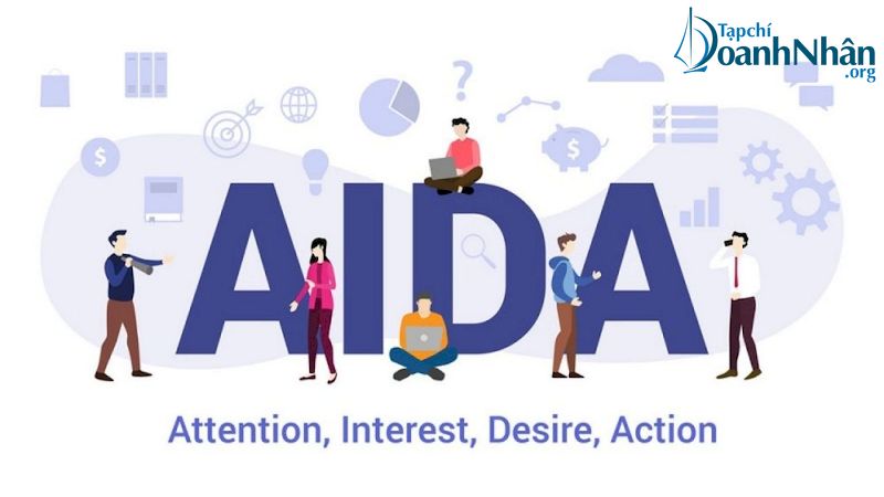 AIDA- Công thức "Trùm" của Content Marketing