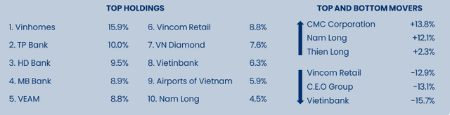 “Sếp” Pyn Elite Fund: Những nhịp sụt giảm trên TTCK đều là cơ hội để mua, VN-Index hướng đến mốc 1.500 điểm vào cuối năm 2021 - Ảnh 1.