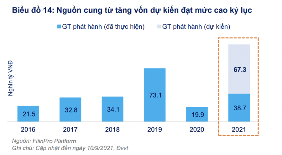 Chứng khoán Việt đang “rẻ” đến mức nào? - Ảnh 2