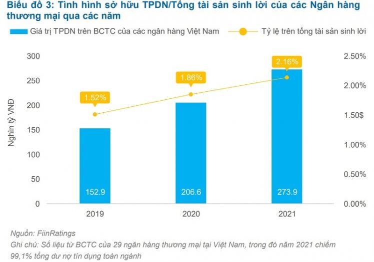 Vụ Tân Hoàng Minh và chấn chỉnh của Nhà nước - Điều chỉnh để phát triển bền vững