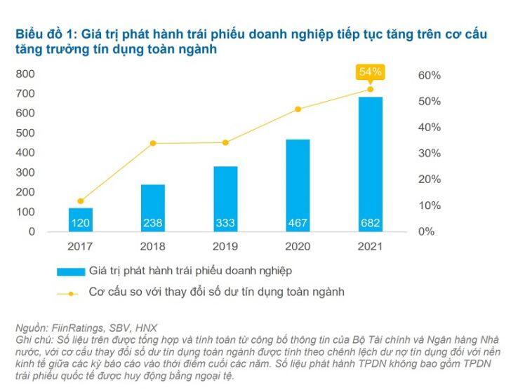 Vụ Tân Hoàng Minh và chấn chỉnh của Nhà nước - Điều chỉnh để phát triển bền vững