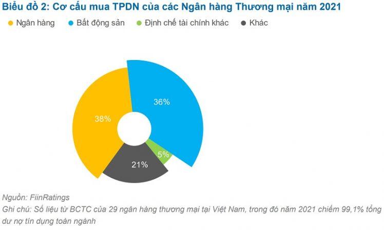 Vụ Tân Hoàng Minh và chấn chỉnh của Nhà nước - Điều chỉnh để phát triển bền vững