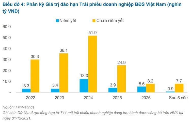 Vụ Tân Hoàng Minh và chấn chỉnh của Nhà nước - Điều chỉnh để phát triển bền vững