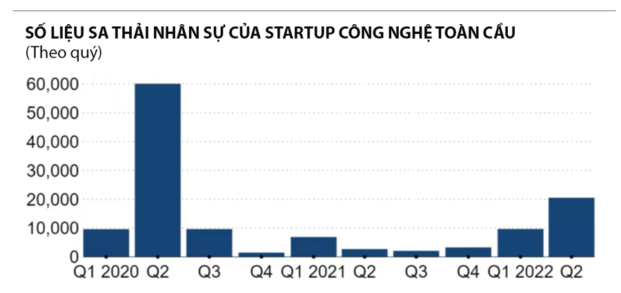 Nguồn: Nikkei.